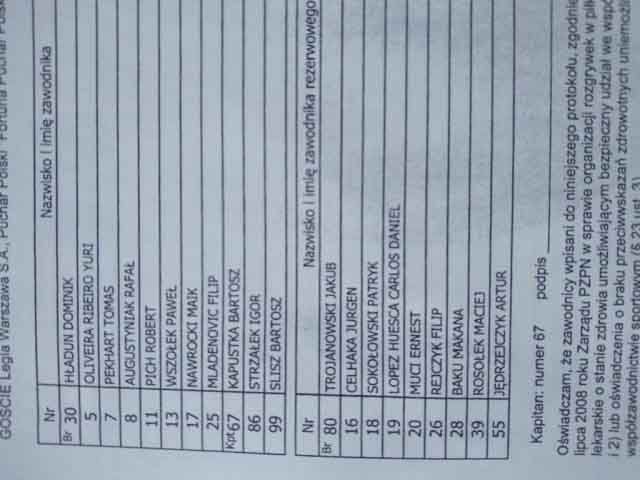 Ćwierćfinał Fortuna Pucharu Polski Lechia Zielona Góra - Legia Warszawa