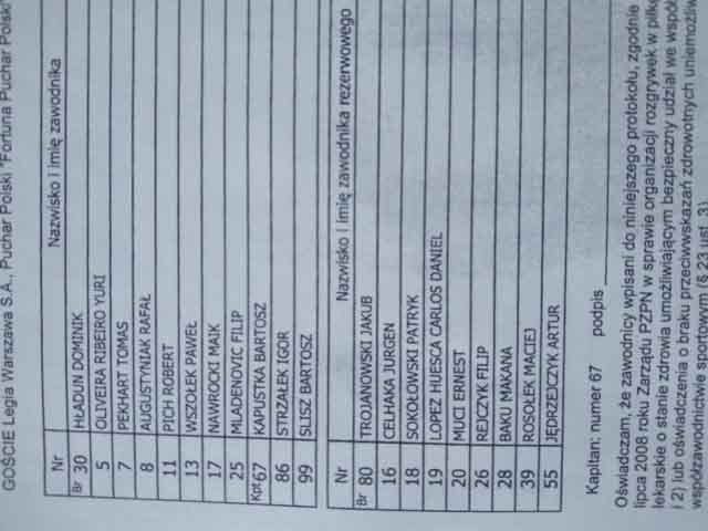 Ćwierćfinał Fortuna Pucharu Polski Lechia Zielona Góra - Legia Warszawa