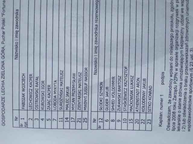 Ćwierćfinał Fortuna Pucharu Polski Lechia Zielona Góra - Legia Warszawa