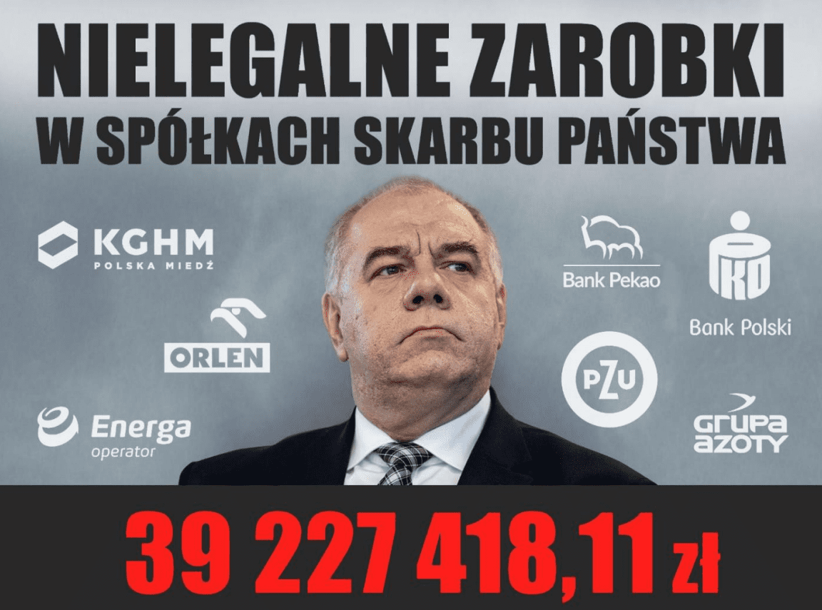   Blisko 40 mln zł za dużo Nielegalne zarobki w spółkach skarbu państwa