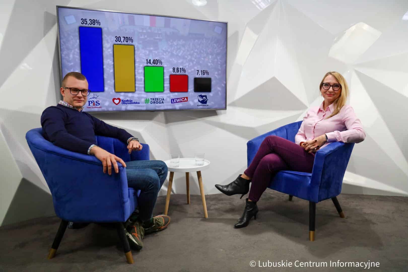   Kaja Rostkowska Radio Index  Media publiczne mają być rzetelne i obiektywne WIDEO