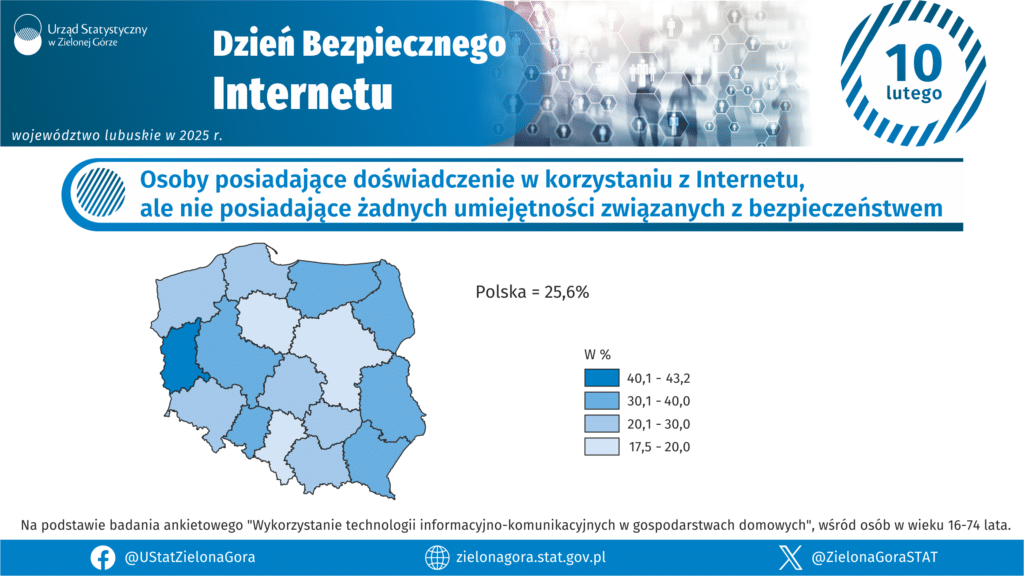 Dzień Bezpiecznego Internetu_2 Prawie połowa z nas zaprasza złodzieja do telefonu